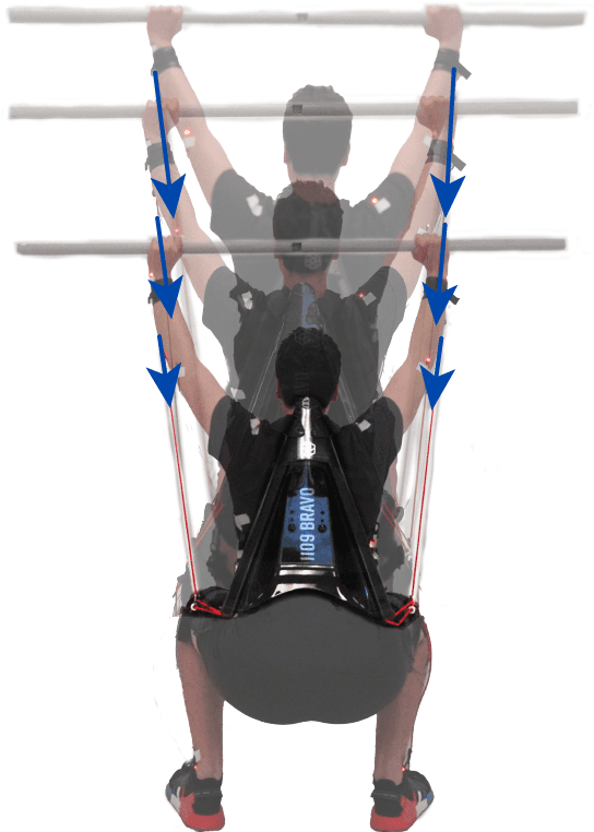Figure 1 for A Wearable Resistance Devices Motor Learning Effects in Exercise