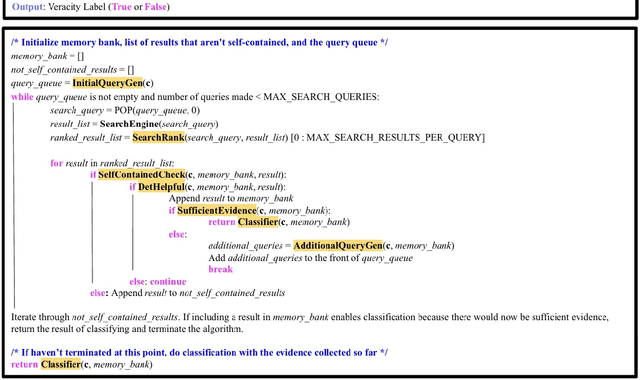 Figure 1 for EMULATE: A Multi-Agent Framework for Determining the Veracity of Atomic Claims by Emulating Human Actions