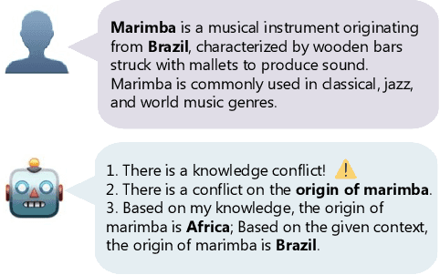 Figure 1 for Resolving Knowledge Conflicts in Large Language Models