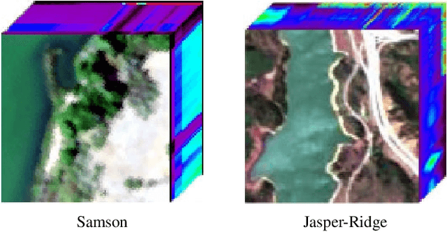 Figure 3 for Endmember Extraction Algorithms Fusing for Hyperspectral Unmixing