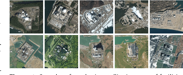 Figure 1 for Generating Synthetic Satellite Imagery for Rare Objects: An Empirical Comparison of Models and Metrics
