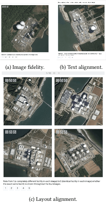 Figure 4 for Generating Synthetic Satellite Imagery for Rare Objects: An Empirical Comparison of Models and Metrics