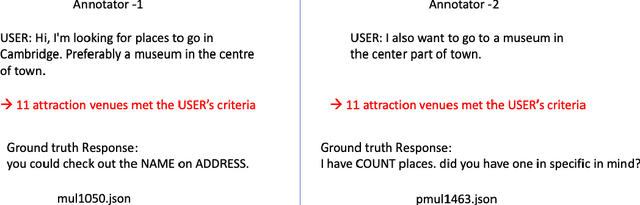 Figure 4 for DARD: A Multi-Agent Approach for Task-Oriented Dialog Systems