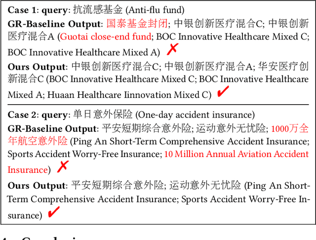 Figure 4 for Alleviating LLM-based Generative Retrieval Hallucination in Alipay Search