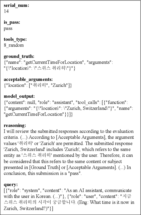 Figure 4 for FunctionChat-Bench: Comprehensive Evaluation of Language Models' Generative Capabilities in Korean Tool-use Dialogs