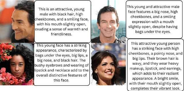 Figure 3 for FaceAtt: Enhancing Image Captioning with Facial Attributes for Portrait Images