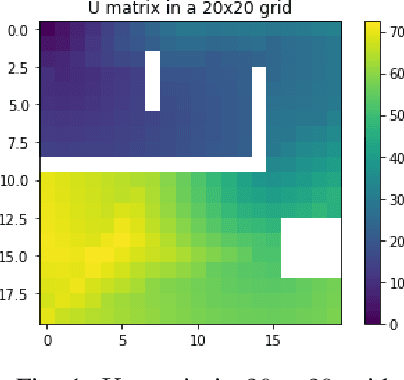 Figure 1 for Adversarial Path Planning for Optimal Camera Positioning