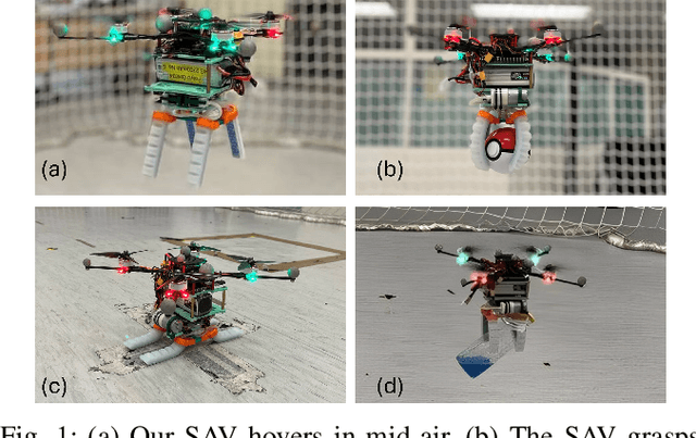 Figure 1 for Aerial Grasping with Soft Aerial Vehicle Using Disturbance Observer-Based Model Predictive Control