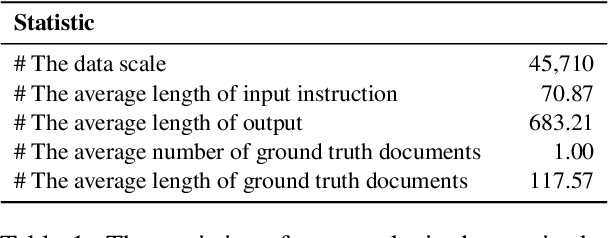 Figure 2 for Generate-then-Ground in Retrieval-Augmented Generation for Multi-hop Question Answering