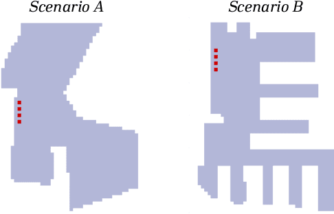 Figure 2 for Optimizing Plastic Waste Collection in Water Bodies Using Heterogeneous Autonomous Surface Vehicles with Deep Reinforcement Learning