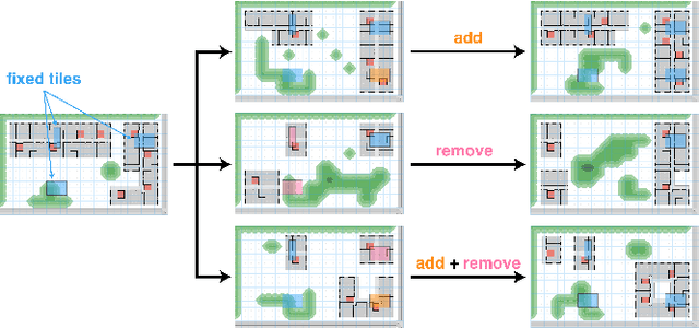 Figure 3 for Generative Design through Quality-Diversity Data Synthesis and Language Models