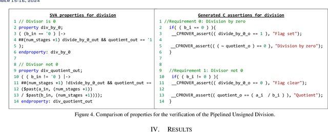Figure 4 for Verifying Non-friendly Formal Verification Designs: Can We Start Earlier?
