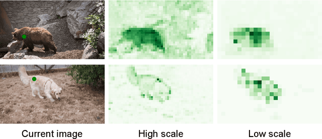 Figure 2 for DeVOS: Flow-Guided Deformable Transformer for Video Object Segmentation