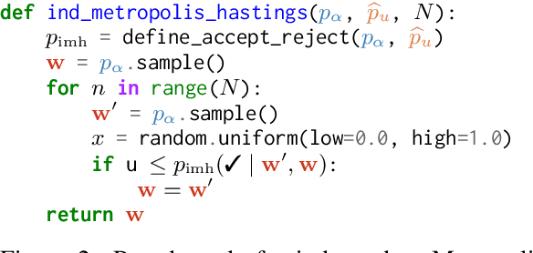 Figure 3 for Local and Global Decoding in Text Generation