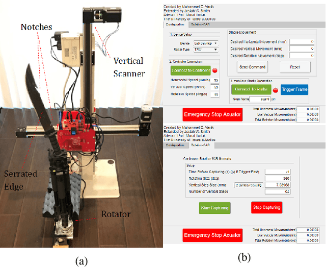 Figure 4 for Near-Field MIMO-ISAR Millimeter-Wave Imaging