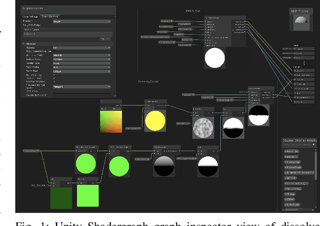 Figure 1 for A Tool for the Procedural Generation of Shaders using Interactive Evolutionary Algorithms