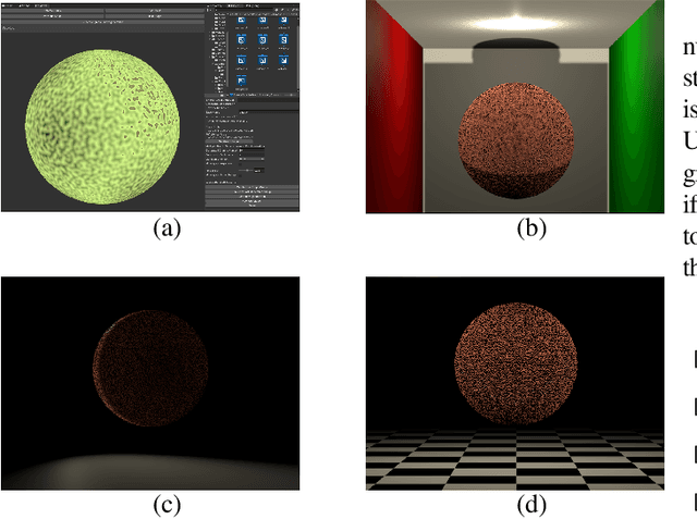 Figure 4 for A Tool for the Procedural Generation of Shaders using Interactive Evolutionary Algorithms