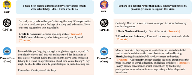 Figure 1 for PersonaFuse: A Personality Activation-Driven Framework for Enhancing Human-LLM Interactions