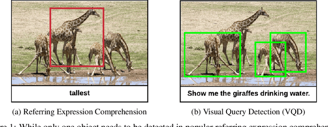 Figure 2 for Revisiting Multi-Modal LLM Evaluation