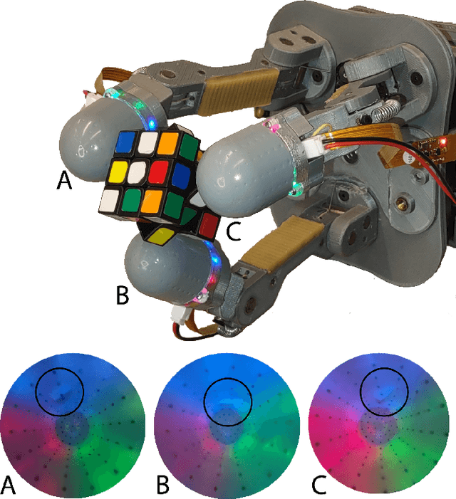 Figure 1 for AllSight: A Low-Cost and High-Resolution Round Tactile Sensor with Zero-Shot Learning Capability