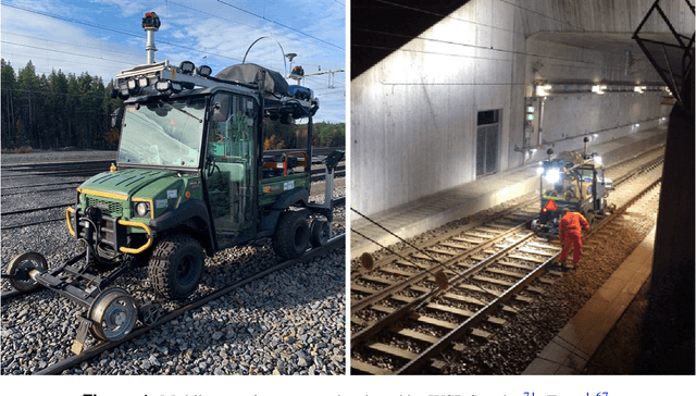 Figure 2 for TACK Tunnel Data (TTD): A Benchmark Dataset for Deep Learning-Based Defect Detection in Tunnels