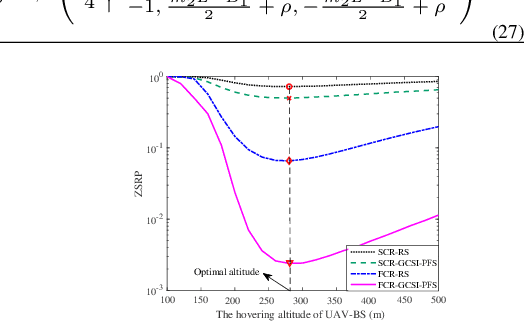 Figure 3 for Securing FC-RIS and UAV Empowered Multiuser Communications Against a Randomly Flying Eavesdropper
