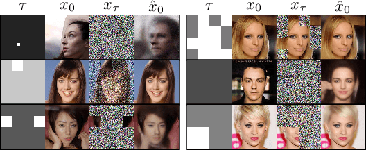 Figure 3 for TD-Paint: Faster Diffusion Inpainting Through Time Aware Pixel Conditioning
