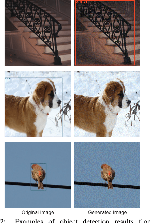 Figure 4 for Only My Model On My Data: A Privacy Preserving Approach Protecting one Model and Deceiving Unauthorized Black-Box Models