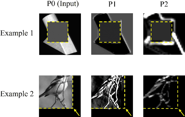 Figure 3 for Optimal Layer Selection for Latent Data Augmentation