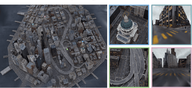 Figure 1 for A LoD of Gaussians: Unified Training and Rendering for Ultra-Large Scale Reconstruction with External Memory