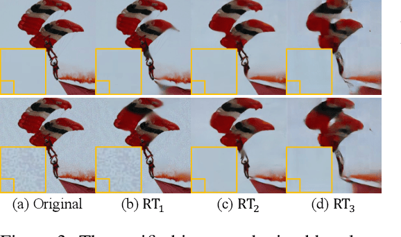 Figure 3 for Adversarial Training on Purification (AToP): Advancing Both Robustness and Generalization