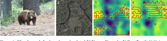 Figure 1 for Search-TTA: A Multimodal Test-Time Adaptation Framework for Visual Search in the Wild