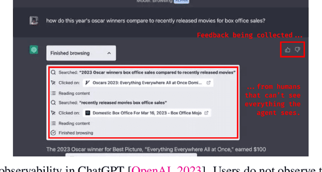 Figure 1 for When Your AIs Deceive You: Challenges with Partial Observability of Human Evaluators in Reward Learning