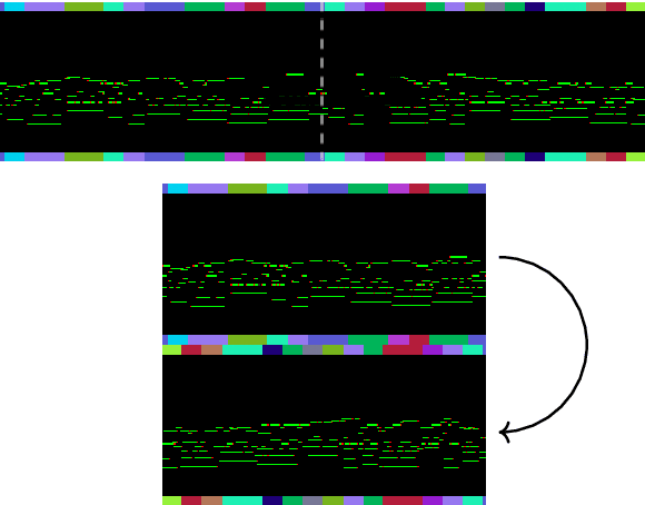 Figure 3 for Pictures Of MIDI: Controlled Music Generation via Graphical Prompts for Image-Based Diffusion Inpainting