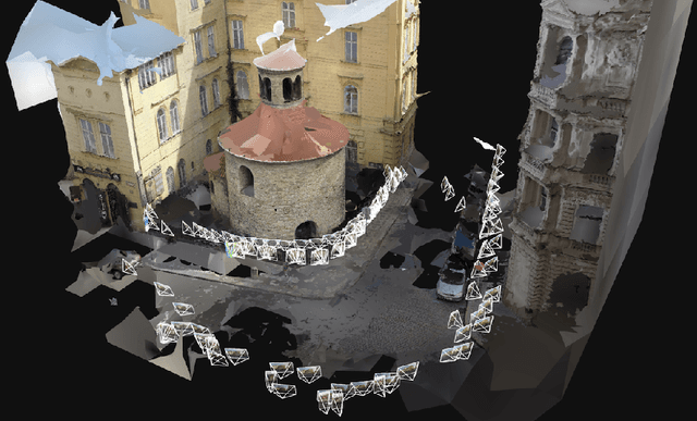 Figure 3 for Are Minimal Radial Distortion Solvers Necessary for Relative Pose Estimation?