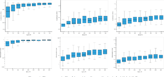Figure 4 for On Leaky-Integrate-and Fire as Spike-Train-Quantization Operator on Dirac-Superimposed Continuous-Time Signals