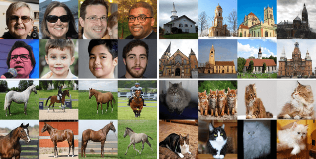 Figure 4 for Rethinking Image Skip Connections in StyleGAN2