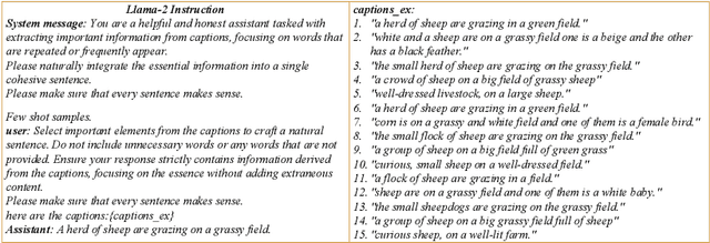 Figure 3 for Brain-Streams: fMRI-to-Image Reconstruction with Multi-modal Guidance