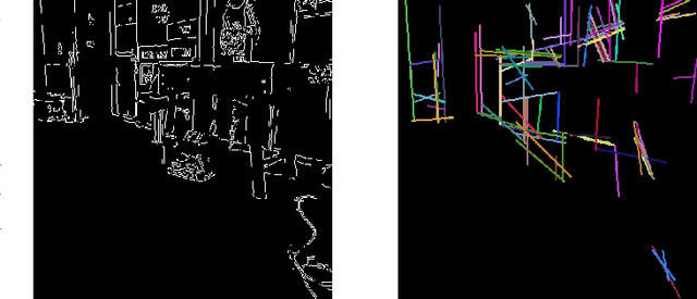 Figure 2 for Simultaneous Localization and 3D-Semi Dense Mapping for Micro Drones Using Monocular Camera and Inertial Sensors