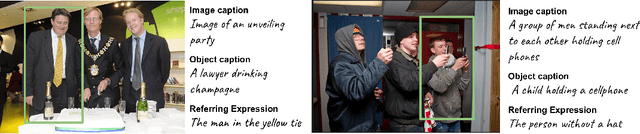 Figure 1 for DisCLIP: Open-Vocabulary Referring Expression Generation