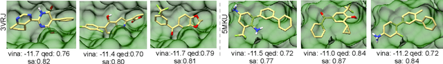 Figure 3 for Structure-Based Drug Design via 3D Molecular Generative Pre-training and Sampling