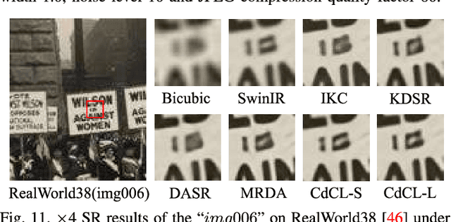 Figure 3 for Content-decoupled Contrastive Learning-based Implicit Degradation Modeling for Blind Image Super-Resolution