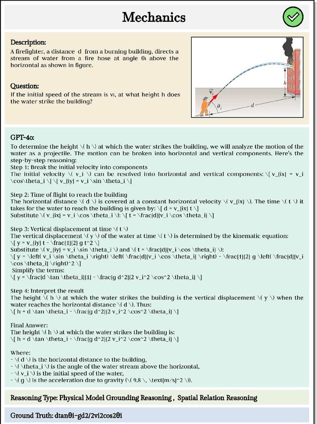 Figure 3 for PhyX: Does Your Model Have the "Wits" for Physical Reasoning?