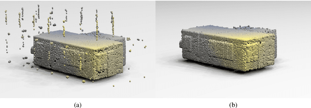 Figure 1 for IPVNet: Learning Implicit Point-Voxel Features for Open-Surface 3D Reconstruction