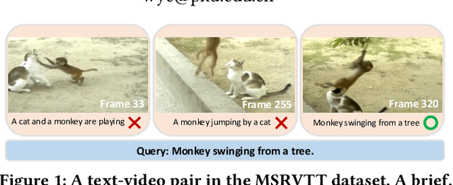 Figure 1 for Queries Are Not Alone: Clustering Text Embeddings for Video Search