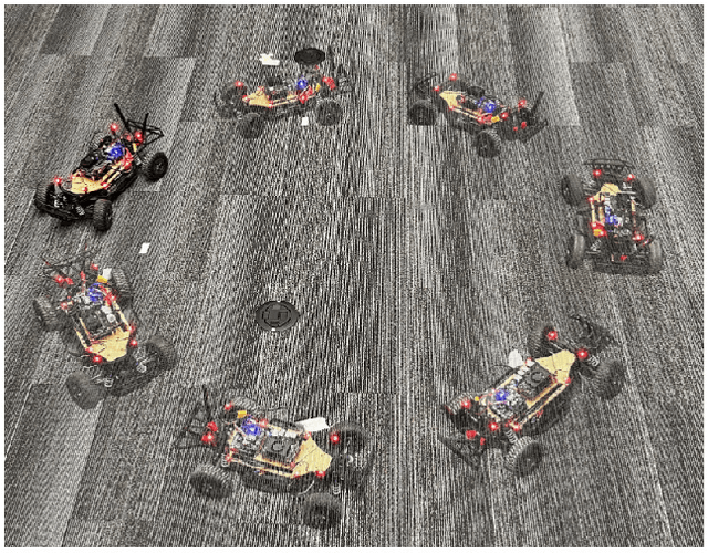 Figure 1 for System Identification and Control of Front-Steered Ackermann Vehicles through Differentiable Physics