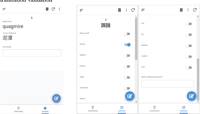 Figure 1 for Human-LLM Collaborative Construction of a Cantonese Emotion Lexicon