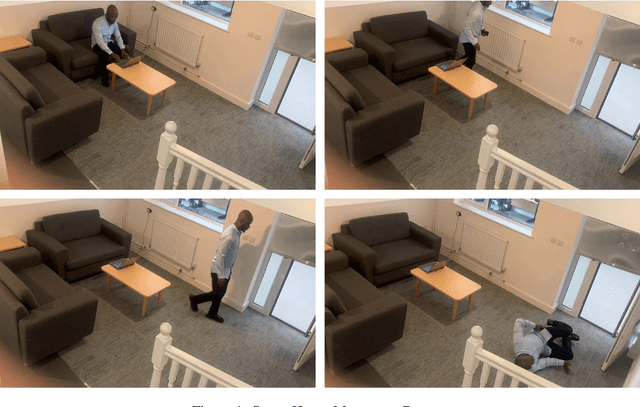 Figure 1 for Fall Detection for Smart Living using YOLOv5