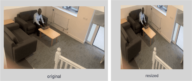 Figure 3 for Fall Detection for Smart Living using YOLOv5