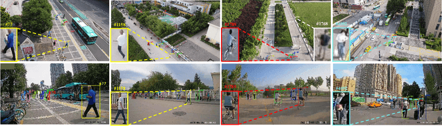 Figure 3 for Ground-to-Aerial Person Search: Benchmark Dataset and Approach